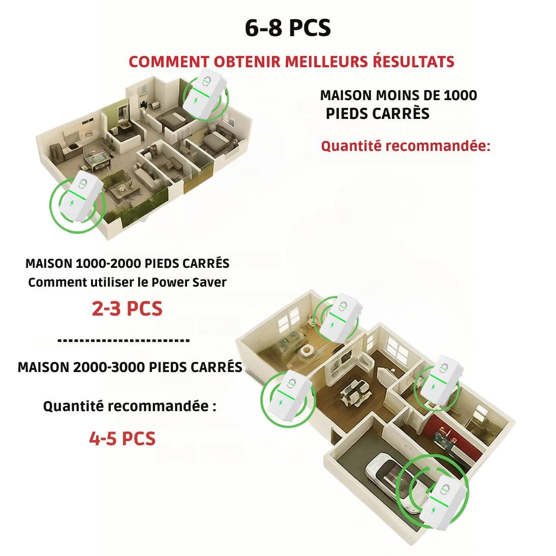 Economiseur d'électricité