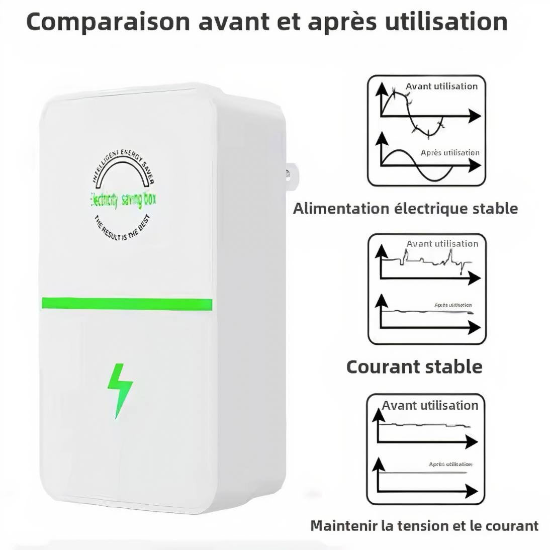 Economiseur d'électricité